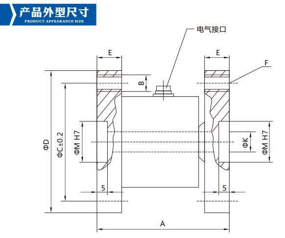 静态扭矩传感器