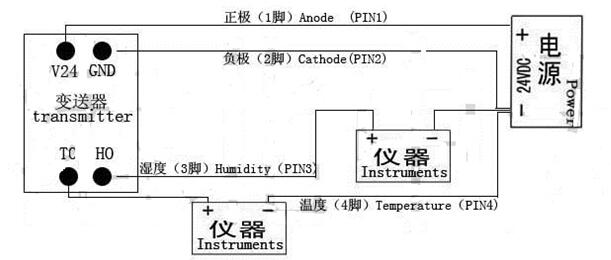 温湿度传感器