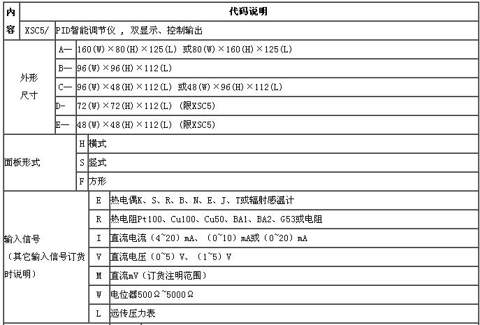 XSC5系列PID调节仪