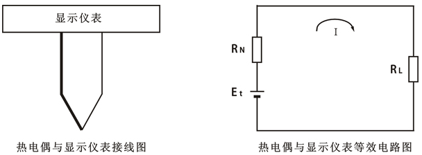 点击打开原图